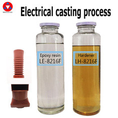 Đúc cách điện Nhựa Epoxy và Chất làm cứng Số Cas 1675 54 3